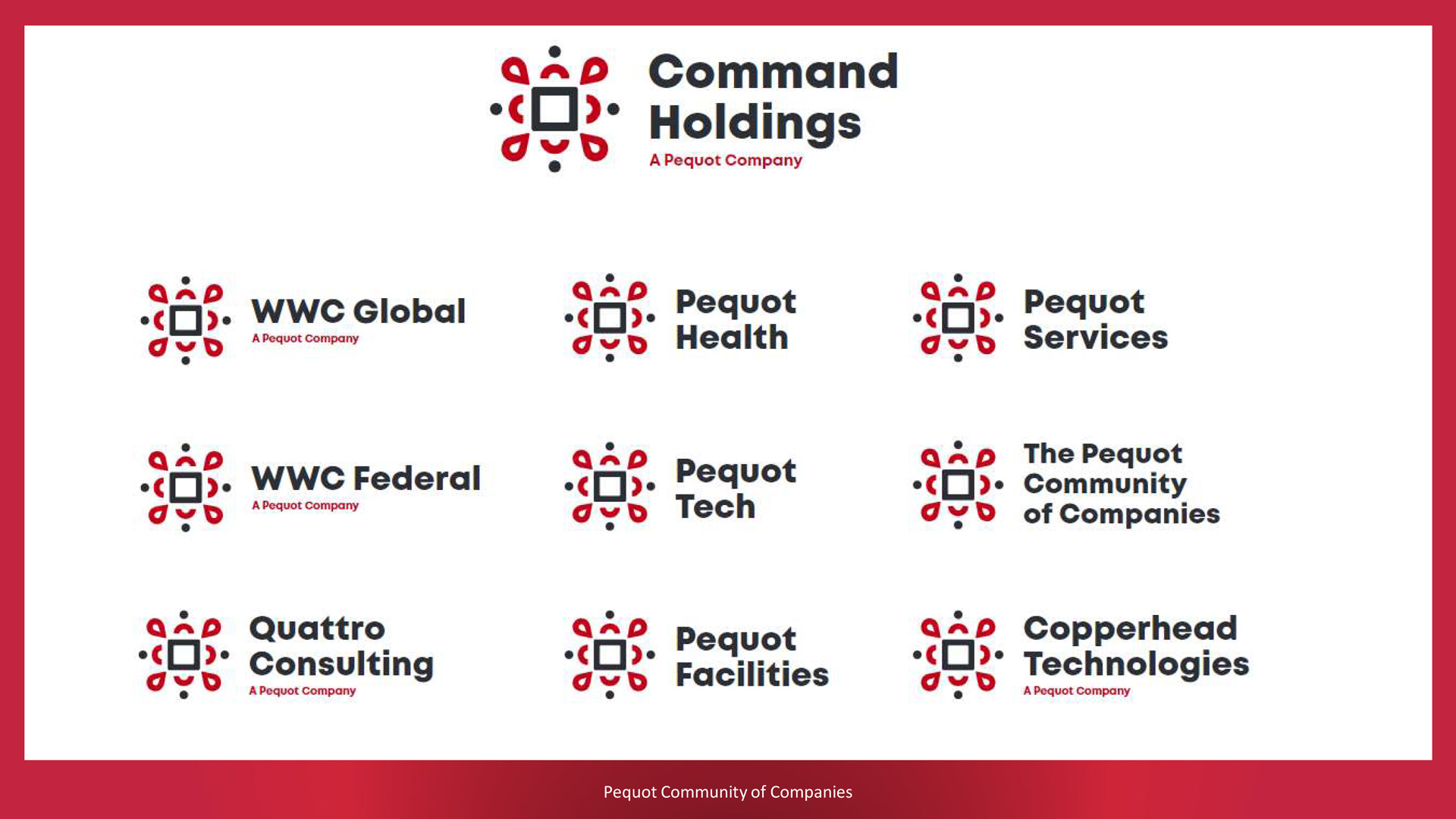 Command Holdings